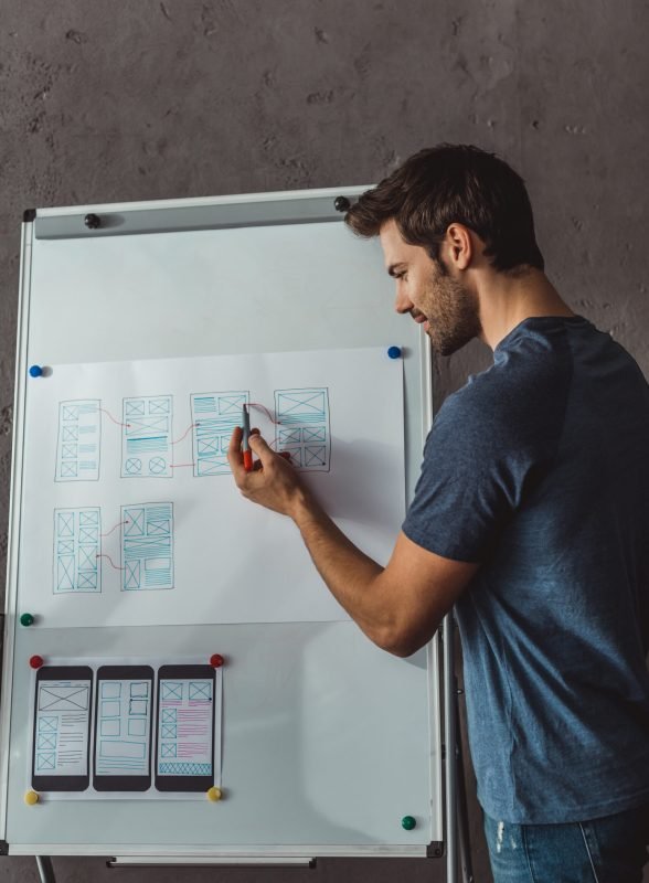 Side view of designer developing user experience design on whiteboard in office